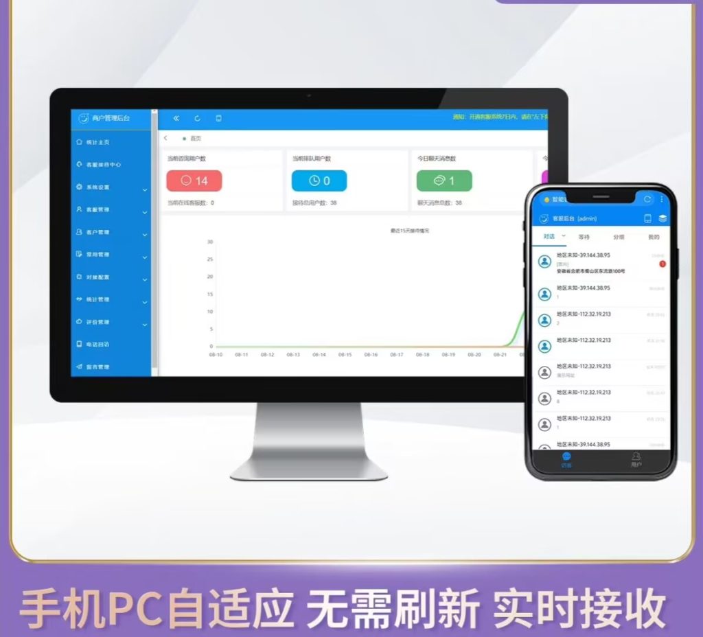 图片[4]-企业级在线客服系统源码2024正式版-怪觉网 - 软件 | 教程 | 游戏资源分享平台